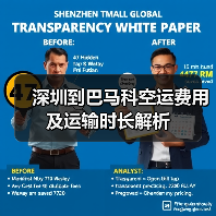 深圳到巴马科空运费用及运输时长解析（图2）