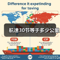 航速30节等于多少公里(图4) 航速30节等于多少公里(图4)