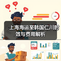 上海海运至韩国仁川时效与费用解析（图2）