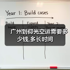 广州到仰光空运需要多少钱,多长时间(图4) 广州到仰光空运需要多少钱,多长时间(图4)