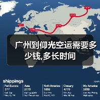 广州到仰光空运需要多少钱,多长时间 广州到仰光空运需要多少钱,多长时间