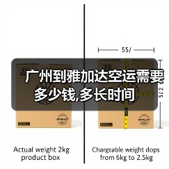 广州到雅加达空运需要多少钱,多长时间