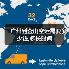 广州到釜山空运需要多少钱,多长时间(图4) 广州到釜山空运需要多少钱,多长时间(图4)