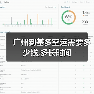 广州到基多空运需要多少钱,多长时间