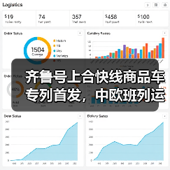齐鲁号上合快线商品车专列首发,中欧班列运输新格局如何?(图3) 齐鲁号上合快线商品车专列首发,中欧班列运输新格局如何?(图3)