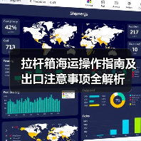 拉杆箱海运操作指南及出口注意事项全解析(图2) 拉杆箱海运操作指南及出口注意事项全解析(图2)
