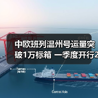 中欧班列温州号运量突破1万标箱 一季度开行27列释放哪些发展信号?(图4) 中欧班列温州号运量突破1万标箱 一季度开行27列释放哪些发展信号?(图4)