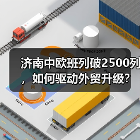 济南中欧班列破2500列，如何驱动外贸升级？（图3）