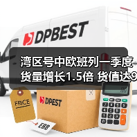 湾区号中欧班列一季度货量增长1.5倍 货值达9亿元(图3) 湾区号中欧班列一季度货量增长1.5倍 货值达9亿元(图3)