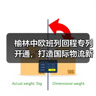 榆林中欧班列回程专列开通，打造国际物流新通道（图2）