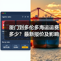 厦门到多伦多海运运费多少？最新报价及影响因素解析（图2）