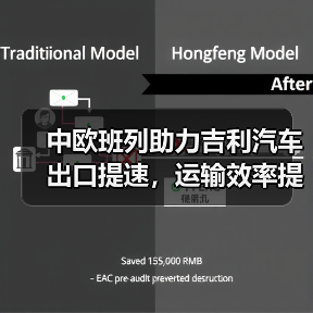 中欧班列助力吉利汽车出口提速,运输效率提升(图3) 中欧班列助力吉利汽车出口提速,运输效率提升(图3)