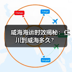 威海海运时效揭秘:仁川到威海多久?(图4) 威海海运时效揭秘:仁川到威海多久?(图4)