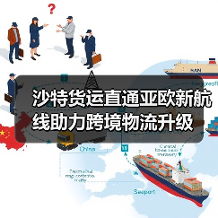 沙特货运直通亚欧新航线助力跨境物流升级(图4) 沙特货运直通亚欧新航线助力跨境物流升级(图4)