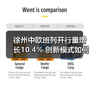 徐州中欧班列开行量增长10.4% 创新模式如何推动物流升级 徐州中欧班列开行量增长10.4% 创新模式如何推动物流升级