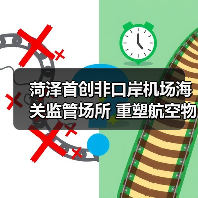 菏泽首创非口岸机场海关监管场所 重塑航空物流格局（图3）