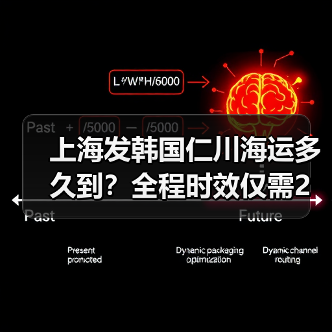 上海发韩国仁川海运多久到?全程时效仅需2天(图4) 上海发韩国仁川海运多久到?全程时效仅需2天(图4)