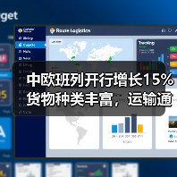 中欧班列开行增长15% 货物种类丰富，运输通道扩宽（图4）