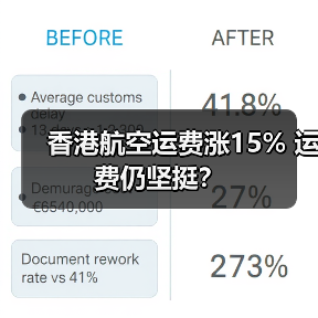 香港航空运费涨15% 运费仍坚挺？