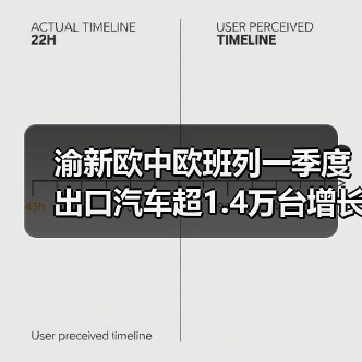 渝新欧中欧班列一季度出口汽车超1.4万台增长148% 渝新欧中欧班列一季度出口汽车超1.4万台增长148%
