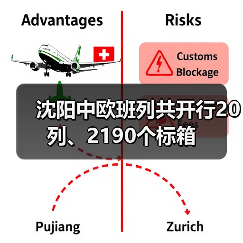 沈阳中欧班列共开行20列、2190个标箱(图4) 沈阳中欧班列共开行20列、2190个标箱(图4)