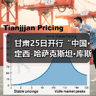 甘肃25日开行“中国·定西-哈萨克斯坦·库斯塔奈”国际货运班列(图3) 甘肃25日开行“中国·定西-哈萨克斯坦·库斯塔奈”国际货运班列(图3)