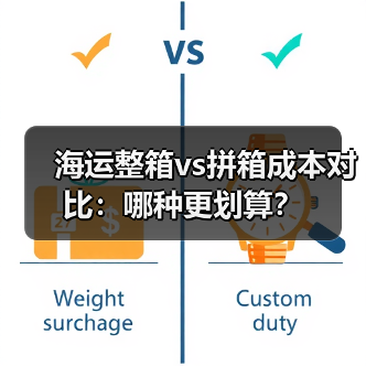 海运整箱vs拼箱成本对比:哪种更划算?(图4) 海运整箱vs拼箱成本对比:哪种更划算?(图4)