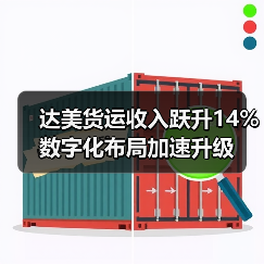 达美货运收入跃升14% 数字化布局加速升级(图2) 达美货运收入跃升14% 数字化布局加速升级(图2)