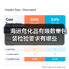 海运危化品有限数量包装检验要求有哪些(图1) 海运危化品有限数量包装检验要求有哪些(图1)
