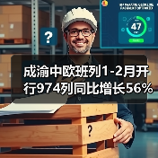成渝中欧班列1-2月开行974列同比增长56%(图4) 成渝中欧班列1-2月开行974列同比增长56%(图4)