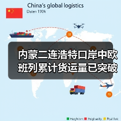 内蒙二连浩特口岸中欧班列累计货运量已突破1000万吨（图2）