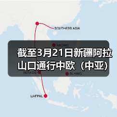 截至3月21日新疆阿拉山口通行中欧（中亚）班列累计突破3万列（图2）