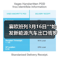 襄欧班列3月16日**始发新能源汽车出口俄罗斯专列 襄欧班列3月16日**始发新能源汽车出口俄罗斯专列