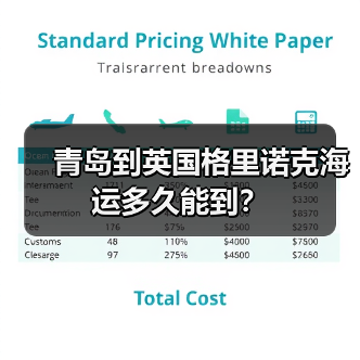 青岛到英国格里诺克海运多久能到?(图4) 青岛到英国格里诺克海运多久能到?(图4)