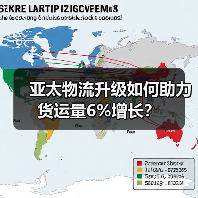 亚太物流升级如何助力货运量6%增长?(图2) 亚太物流升级如何助力货运量6%增长?(图2)