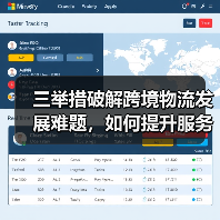 三举措破解跨境物流发展难题,如何提升服务效率?(图2) 三举措破解跨境物流发展难题,如何提升服务效率?(图2)