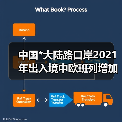 中国*大陆路口岸2021年出入境中欧班列增加18%（图2）