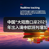 中国*大陆路口岸2021年出入境中欧班列增加18%（图3）