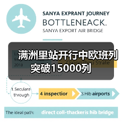 满洲里站开行中欧班列突破15000列(图4) 满洲里站开行中欧班列突破15000列(图4)
