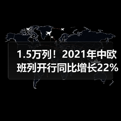 1.5万列!2021年中欧班列开行同比增长22% 1.5万列!2021年中欧班列开行同比增长22%