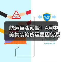 航运巨头预警!4月中美集装箱货运量因贸易战暴跌30%-40%(图4) 航运巨头预警!4月中美集装箱货运量因贸易战暴跌30%-40%(图4)