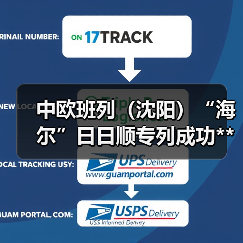 中欧班列（沈阳）“海尔”日日顺专列成功**（图3）