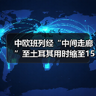 中欧班列经“中间走廊”至土耳其用时缩至15天 效率显著提升（图3）