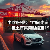 中欧班列经“中间走廊”至土耳其用时缩至15天 效率显著提升（图2）