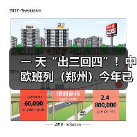 一 天“出三回四”！中欧班列（郑州）今年已开行1400多列（图4）