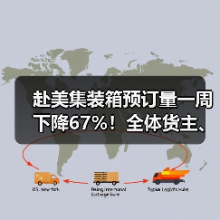 赴美集装箱预订量一周下降67%!全体货主、货代陷入观望(图3) 赴美集装箱预订量一周下降67%!全体货主、货代陷入观望(图3)