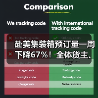 赴美集装箱预订量一周下降67%!全体货主、货代陷入观望(图1) 赴美集装箱预订量一周下降67%!全体货主、货代陷入观望(图1)