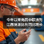 今年以来南昌中欧班列江西货源比例同比增长172%(图3) 今年以来南昌中欧班列江西货源比例同比增长172%(图3)