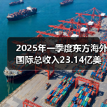2025年一季度东方海外国际总收入23.14亿美元(图4) 2025年一季度东方海外国际总收入23.14亿美元(图4)