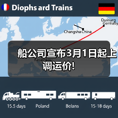 船公司宣布3月1日起上调运价!(图2) 船公司宣布3月1日起上调运价!(图2)